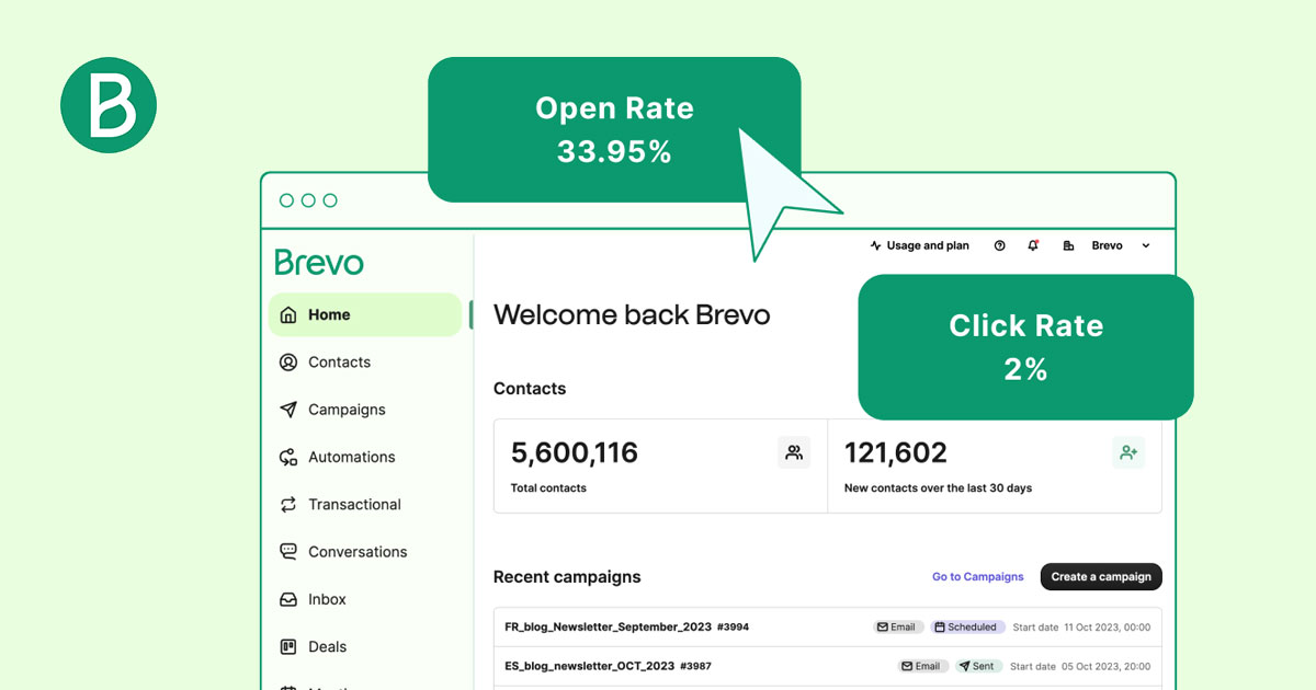 Brevo